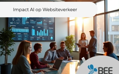 Impact AI op Websiteverkeer