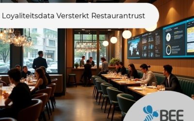 Loyaliteitsdata Versterkt Restaurantrust